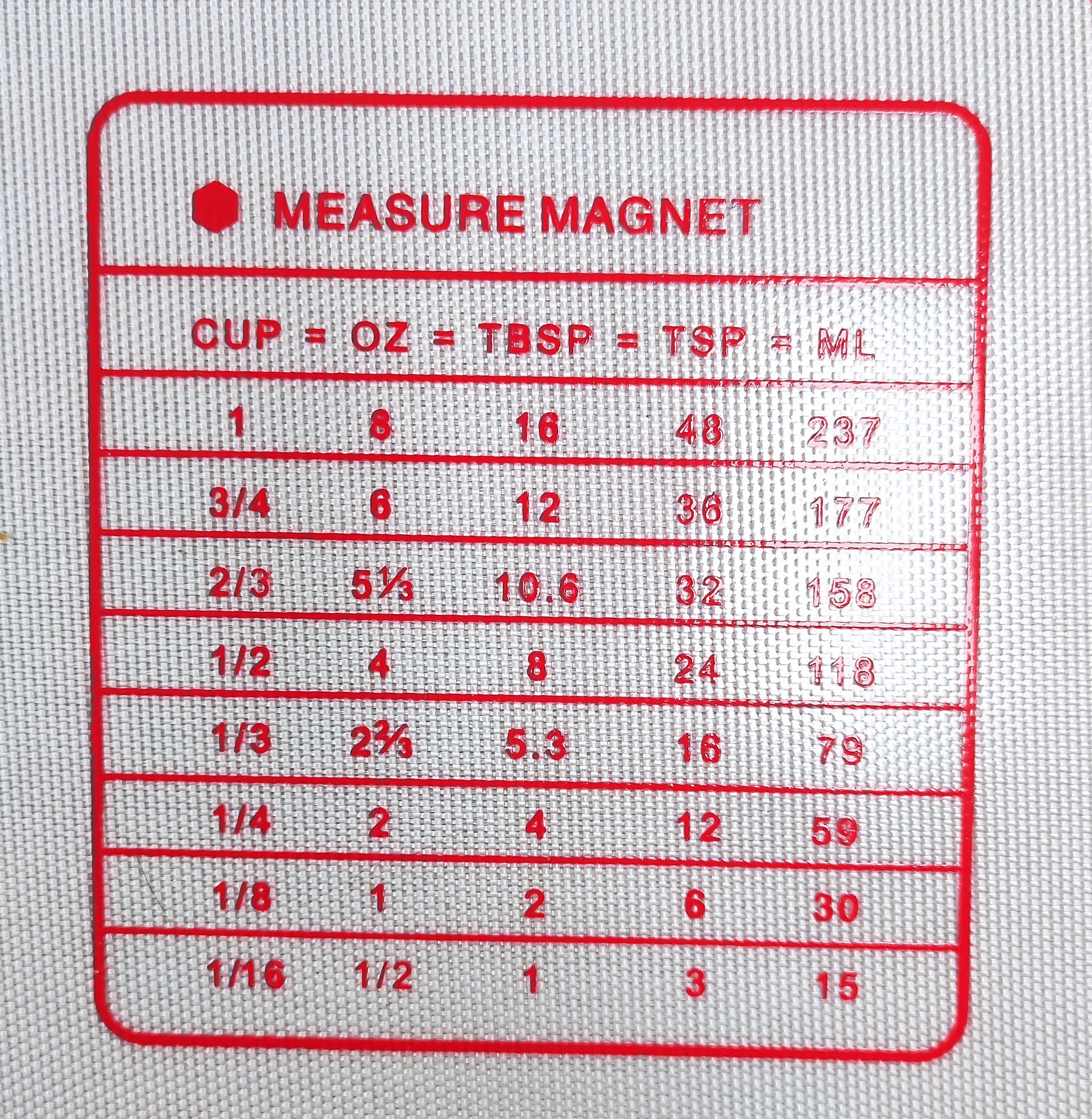 Silicone Pastry Mat  20" x 16" - Non-Slip